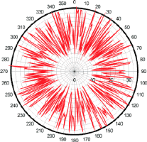 polar_bf32.gif (16774 bytes)