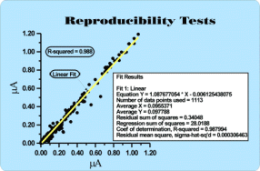 reproducibility.gif (17893 bytes)