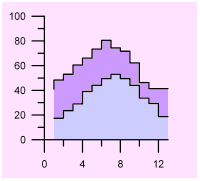 step2-small.gif (3527 bytes)