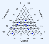 ternary2-small.gif (5705 bytes)