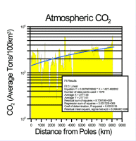 atmosco2.gif (11537 bytes)