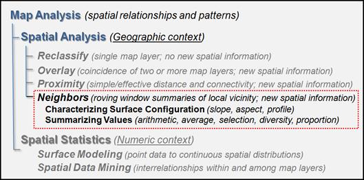 IJRS_Fig6_Berry_Mehta