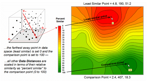 Spatial Data Mining In Geo-Business